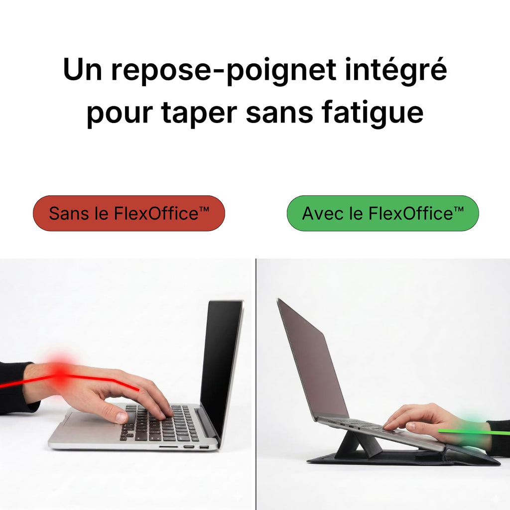 FlexOffice™